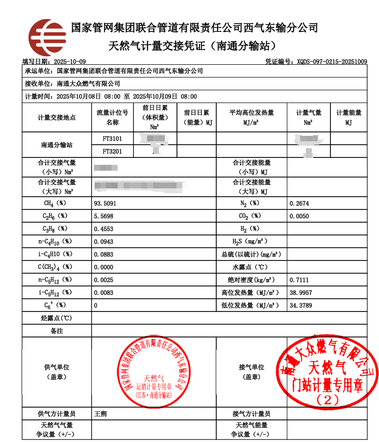 20251009气质报告.png